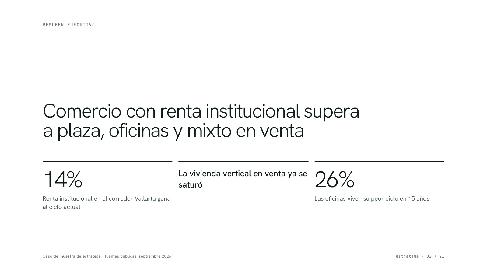 Página del reporte de muestra